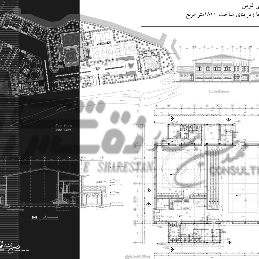 Designing the first and second stages of gyms